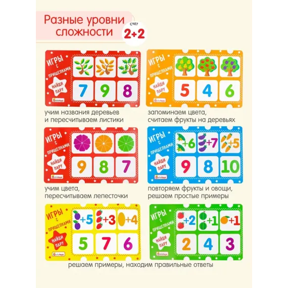 Развивающая игра для детей с прищепками Alatoys "Учим цифры", 12 карточек и 24 прищепки Alatoys, изображение 4